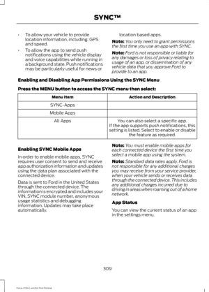 Page 312•
To allow your vehicle to provide
location information, including: GPS
and speed.
• To allow the app to send push
notifications using the vehicle display
and voice capabilities while running in
a background state. Push notifications
may be particularly useful for news or location based apps.
Note: You only need to grant permissions
the first time you use an app with SYNC.
Note: Ford is not responsible or liable for
any damages or loss of privacy relating to
usage of an app, or dissemination of any...