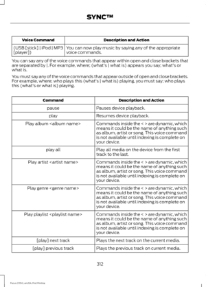 Page 315Description and Action
Voice Command
You can now play music by saying any of the appropriate
voice commands.
(USB [stick] | iPod | MP3
[player])
You can say any of the voice commands that appear within open and close brackets that
are separated by |. For example, where; (what's | what is) appears you say; what's or
what is.
You must say any of the voice commands that appear outside of open and close brackets.
For example, where; who plays this (what's | what is) playing, you must say; who...