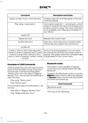 Page 316Description and Action
Command
Creates a play list of similar genre to the one
currently playing.
[play] (similar music | more like this)
Commands inside the < > are dynamic, which
means it could be the name of anything such
as album, artist or song. This voice command
is not available until indexing is complete on
your device.
Play song 
repeat off Repeats the current track.
repeat one [on]
Plays the current play list in a random order.
(Not all devices support this command.)
shuffle [all] [on]
shuffle...