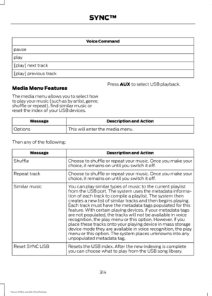 Page 317Voice Command
pause
play
[play] next track
[play] previous track
Media Menu Features
The media menu allows you to select how
to play your music (such as by artist, genre,
shuffle or repeat), find similar music or
reset the index of your USB devices. Press AUX to select USB playback. Description and Action
Message
This will enter the media menu.
Options
Then any of the following: Description and Action
Message
Choose to shuffle or repeat your music. Once you make your
choice, it remains on until you...