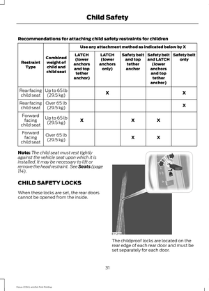 Page 34Recommendations for attaching child safety restraints for children
Use any attachment method as indicated below by X
Combined weight ofchild and
child seat
Restraint
Type Safety belt
only
Safety belt
and LATCH
(lower
anchors and top tether
anchor)
Safety belt
and toptether
anchor
LATCH
(lower
anchors only)
LATCH
(lower
anchors and top tether
anchor)
X
X
Up to 65 lb
(29.5 kg)
Rear facing
child seat
X
Over 
65 lb
(29.5 kg)
Rear facing
child seat
X
X
X
Up to 
65 lb
(29.5 kg)
Forward
facing
child seat
X
X...