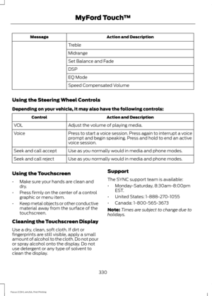 Page 333Action and Description
Message
Treble
Midrange
Set Balance and Fade
DSP
EQ Mode
Speed Compensated Volume
Using the Steering Wheel Controls
Depending on your vehicle, it may also have the following controls: Action and Description
Control
Adjust the volume of playing media.
VOL
Press to start a voice session. Press again to interrupt a voice
prompt and begin speaking. Press and hold to end an active
voice session.
Voice
Use as you normally would in media and phone modes.
Seek and call accept
Use as you...