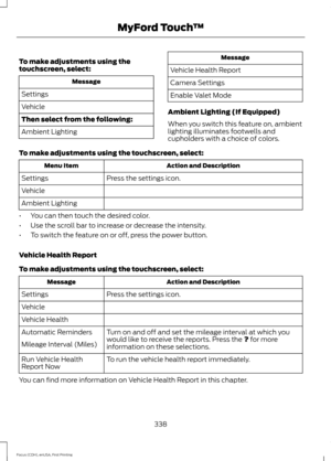 Page 341To make adjustments using the
touchscreen, select:
Message
Settings
Vehicle
Then select from the following:
Ambient Lighting Message
Vehicle Health Report
Camera Settings
Enable Valet Mode
Ambient Lighting (If Equipped)
When you switch this feature on, ambient
lighting illuminates footwells and
cupholders with a choice of colors.
To make adjustments using the touchscreen, select: Action and Description
Menu Item
Press the settings icon.
Settings
Vehicle
Ambient Lighting
• You can then touch the desired...