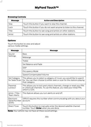 Page 358Browsing Controls
Action and Description
Message
Touch this button if you want to skip this channel.
Skip
Touch this button if you do not want anyone to listen to this channel.
Lock
Touch this button to see song and artists on other stations.
Title
Touch this button to see song and artists on other stations.
Artist
Options
Touch this button to view and adjust
various media settings. Message
Message
Bass
Sound
Settings
Midrange
Treble
Set Balance and Fade
DSP
Occupancy Mode
Speed Compensated Volume
This...