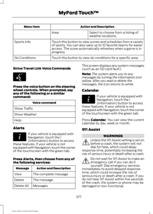 Page 380Action and Description
Menu Item
Select to choose from a listing of
weather locations.
Area
Touch this button to view scores and schedules from a variety
of sports. You can also save up to 10 favorite teams for easier
access. The score automatically refreshes when a game is in
progress.
Sports Info
Touch this button to view ski conditions for a specific area.
Ski Conditions
Sirius Travel Link Voice Commands Press the voice button on the steering
wheel controls. When prompted, say
any of the following or...