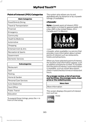 Page 388Point of Interest (POI) Categories
Main Categories
Food/Drink & Dining
Travel & Transportation
Financial
Emergency
Community
Health & Medicine
Automotive
Shopping
Entertainment & Arts
Recreation & Sports
Government
Domestic Services Subcategories
Restaurant
Golf
Parking
Home & Garden
Personal Care Services
Auto Dealership
Govt Office
Public Transit
Education
To expand these listings, press the + in
front of the listing. The system also allows you to sort
alphabetically, by distance or by cityseekr...