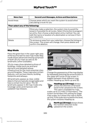 Page 392Second Level Messages, Actions and Descriptions
Menu Item
Choose areas which you want the system to avoid when
calculating a route for you
Avoid Areas
Then select any of the following:
Once you make a selection, the system tries to avoid the
area(s) if possible for all routes. Select this button to program
an entry, then choose a destination entry method. You can
edit the name or location of a destination or remove it from
your selections.
Add
To remove an area from your selection, choose the listing on...