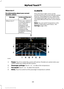 Page 384Where Am I?
For information about your current
location, select:
Action and Descrip-
tion
Message
View your vehicle's
current location, if
your vehicle is
equipped with
navigation. If your
vehicle is not
equipped with
navigation, nothing
displays.
Where Am I?
CLIMATE
Press the lower right corner on the
touchscreen to access your climate control
features. Depending on your vehicle line
and option package, your climate screen
may look different from the screen shown
here.
Note:
You can switch...