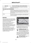 Page 392Second Level Messages, Actions and Descriptions
Menu Item
Choose areas which you want the system to avoid when
calculating a route for you
Avoid Areas
Then select any of the following:
Once you make a selection, the system tries to avoid the
area(s) if possible for all routes. Select this button to program
an entry, then choose a destination entry method. You can
edit the name or location of a destination or remove it from
your selections.
Add
To remove an area from your selection, choose the listing on...