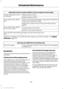 Page 435Operating in dusty or sandy conditions (such as unpaved or dusty roads)
Replace cabin air filter.
Inspect frequently, service
as required
Replace engine air filter.
Inspect the wheels and related components for abnormal
noise, wear, looseness or drag.
Every 5000 miles (8000
km)
Rotate tires, inspect tires for wear and measure tread
depth.
Change engine oil and filter.*
Every 5000 miles (8000
km) or six months
Perform multi-point inspection.
Change manual transmission fluid.
Every 50000 miles (80000
km)
*...