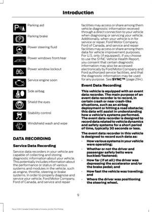 Page 12Parking aid
Parking brake
Power steering fluid
Power windows front/rear
Power window lockout
Service engine soon
Side airbag
Shield the eyes
Stability control
Windshield wash and wipe
DATA RECORDING
Service Data Recording
Service data recorders in your vehicle are
capable of collecting and storing
diagnostic information about your vehicle.
This potentially includes information about
the performance or status of various
systems and modules in the vehicle, such
as engine, throttle, steering or brake...