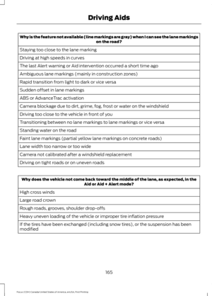 Page 168Why is the feature not available (line markings are gray) when I can see the lane markings
on the road?
Staying too close to the lane marking
Driving at high speeds in curves
The last Alert warning or Aid intervention occurred a short time ago
Ambiguous lane markings (mainly in construction zones)
Rapid transition from light to dark or vice versa
Sudden offset in lane markings
ABS or AdvanceTrac activation
Camera blockage due to dirt, grime, fog, frost or water on the windshield
Driving too close to the...