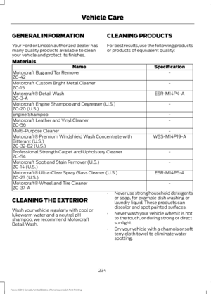 Page 237GENERAL INFORMATION
Your Ford or Lincoln authorized dealer has
many quality products available to clean
your vehicle and protect its finishes.
CLEANING PRODUCTS
For best results, use the following products
or products of equivalent quality:
Materials Specification
Name
-
Motorcraft Bug and Tar Remover
ZC-42
-
Motorcraft Custom Bright Metal Cleaner
ZC-15
ESR-M14P4-A
Motorcraft® Detail Wash
ZC-3-A
-
Motorcraft Engine Shampoo and Degreaser (U.S.)
ZC-20 (U.S.)
-
Engine Shampoo
-
Motorcraft Leather and Vinyl...