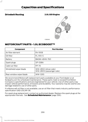 Page 269Drivebelt Routing
2.0L GDI EngineMOTORCRAFT PARTS - 1.0L ECOBOOST™
Part Number
Component
FA-1908
Air filter element
FL-910-S
Oil filter
BAGM-48H6-760
Battery
SP-538A
Spark plugs
FP-70
Cabin air filter
WW-2802 (driver side)
Windshield wiper blade
WW-2803 (passenger side)
WW-1295
Rear window wiper blade
We recommend Motorcraft replacement parts available at your Ford dealer or at
fordparts.com for scheduled maintenance. These parts meet or exceed Ford Motor
Company ’s specifications and are engineered for...