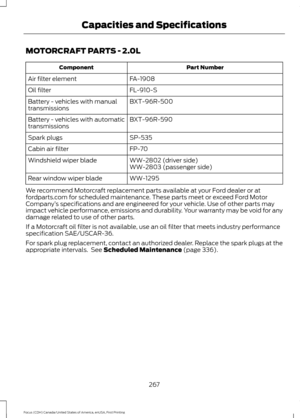 Page 270MOTORCRAFT PARTS - 2.0L
Part Number
Component
FA-1908
Air filter element
FL-910-S
Oil filter
BXT-96R-500
Battery - vehicles with manual
transmissions
BXT-96R-590
Battery - vehicles with automatic
transmissions
SP-535
Spark plugs
FP-70
Cabin air filter
WW-2802 (driver side)
Windshield wiper blade
WW-2803 (passenger side)
WW-1295
Rear window wiper blade
We recommend Motorcraft replacement parts available at your Ford dealer or at
fordparts.com for scheduled maintenance. These parts meet or exceed Ford...