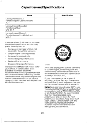 Page 279Specification
Name
--
Lock cylinders (U.S.):
Penetrating and Lock Lubricant
XL-1
--
Lock cylinders (Canada):
Penetrating Fluid
CXC-51-A
--
Lock cylinders (Mexico):
Penetrating and Lock Lubricant
MXL-1
If you use oil and fluids that do not meet
the defined specification and viscosity
grade, this may lead to:
• Component damage which is not
covered by the vehicle warranty.
• Longer engine cranking periods.
• Increased emission levels.
• Reduced engine performance.
• Reduced fuel economy.
• Degraded brake...