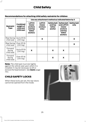 Page 29Recommendations for attaching child safety restraints for children
Use any attachment method as indicated below by X
Combined weight ofchild and
child seat
Restraint
Type Safety belt
only
Safety belt
and LATCH
(lower
anchors and top tether
anchor)
Safety belt
and toptether
anchor
LATCH
(lower
anchors only)
LATCH
(lower
anchors and top tether
anchor)
X
X
Up to 65 lb
(29.5 kg)
Rear facing
child seat
X
Over 
65 lb
(29.5 kg)
Rear facing
child seat
X
X
X
Up to 
65 lb
(29.5 kg)
Forward
facing
child seat
X
X...