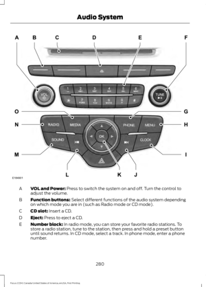 Page 283VOL and Power: Press to switch the system on and off. Turn the control to
adjust the volume.
A
Function buttons:
 Select different functions of the audio system depending
on which mode you are in (such as Radio mode or CD mode).
B
CD slot:
 Insert a CD.
C
Eject:
 Press to eject a CD.
D
Number block:
 In radio mode, you can store your favorite radio stations. To
store a radio station, tune to the station, then press and hold a preset button
until sound returns. In CD mode, select a track. In phone mode,...