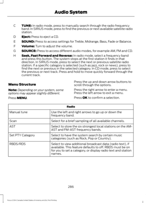 Page 289TUNE: In radio mode, press to manually search through the radio frequency
band. In SIRIUS mode, press to find the previous or next available satellite radio
station.
C
Eject:
 Press to eject a CD.
D
SOUND:
 Press to access settings for Treble, Midrange, Bass, Fade or Balance.
E
Volume:
 Turn to adjust the volume.
F
SOURCE:
 Press to access different audio modes, for example AM, FM and CD.
G
Seek, Fast Forward and Reverse:
 In radio mode, select a frequency band
and press this button. The system stops at...