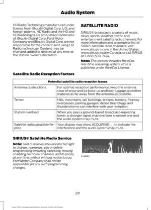 Page 294HD Radio Technology manufactured under
license from iBiquity Digital Corp. U.S. and
foreign patents. HD Radio and the HD and
HD Radio logos are proprietary trademarks
of iBiquity Digital Corp. Ford Motor
Company and iBiquity Digital Corp. are not
responsible for the content sent using HD
Radio technology. Content may be
changed, added or deleted at any time at
the station owner's discretion.
SATELLITE RADIO
SIRIUS® broadcasts a variety of music,
news, sports, weather, traffic and
entertainment...