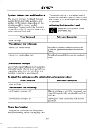 Page 300System Interaction and Feedback
The system provides feedback through
audible tones, prompts, questions and
spoken confirmations depending on the
situation and the chosen level of
interaction. You can customize the voice
recognition system to provide more or less
instruction and feedback.
The default setting is to a higher level of
interaction in order to help you learn to use
the system. You can change these settings
at any time.
Adjusting the Interaction Level Press the voice button. When
prompted,...