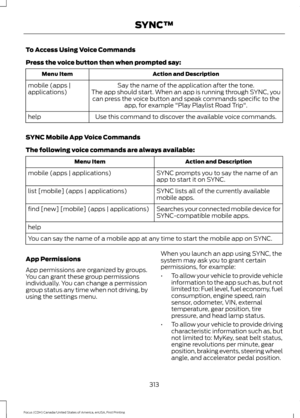 Page 316To Access Using Voice Commands
Press the voice button then when prompted say:
Action and Description
Menu Item
Say the name of the application after the tone.
The app should start. When an app is running through SYNC, you can press the voice button and speak commands specific to the app, for example "Play Playlist Road Trip".
mobile (apps |
applications)
Use this command to discover the available voice commands.
help
SYNC Mobile App Voice Commands
The following voice commands are always...