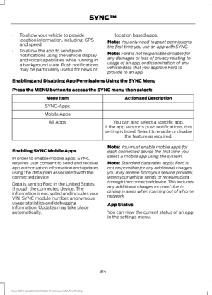 Page 317•
To allow your vehicle to provide
location information, including: GPS
and speed.
• To allow the app to send push
notifications using the vehicle display
and voice capabilities while running in
a background state. Push notifications
may be particularly useful for news or location based apps.
Note: You only need to grant permissions
the first time you use an app with SYNC.
Note: Ford is not responsible or liable for
any damages or loss of privacy relating to
usage of an app, or dissemination of any...