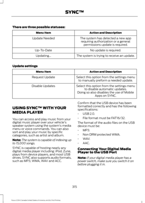 Page 318There are three possible statuses:
Action and Description
Menu Item
The system has detected a new apprequiring authorization or a general permissions update is required.
Update Needed
No update is required.
Up-To-Date
The system is trying to receive an update.
Updating...
Update settings Action and Description
Menu Item
Select this option from the settings menuto manually preform a needed update.
Request Update
Select this option from the settings menuto disable automatic updates.
Disable Updates
Doing...