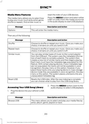 Page 322Media Menu Features
The media menu allows you to select how
to play your music (such as by artist, genre,
shuffle or repeat), find similar music or
reset the index of your USB devices.
Press the MEDIA button and select either
USB 1 or USB 2 from the media source list
in the audio display to start USB playback. Description and Action
Message
This will enter the media menu.
Options
Then any of the following: Description and Action
Message
Choose to shuffle or repeat your music. Once you make your
choice,...