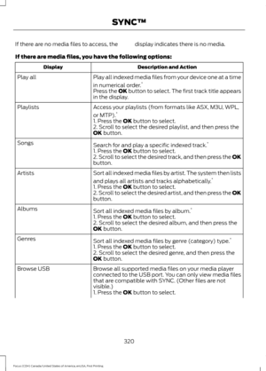 Page 323If there are no media files to access, the display indicates there is no media.
If there are media files, you have the following options:
Description and Action
Display
Play all indexed media files from your device one at a time
in numerical order.*
Play all
Press the OK button to select. The first track title appears
in the display.
Access your playlists (from formats like ASX, M3U, WPL,
or MTP).*
Playlists
1. Press the OK button to select.
2. Scroll to select the desired playlist, and then press the...