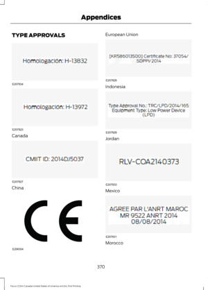 Page 373TYPE APPROVALS
Canada
China European Union
Indonesia
Jordan
Mexico
Morocco
370
Focus (CDH) Canada/United States of America, enUSA, First Printing AppendicesE207834 E207823 E207827 E206304 E207828 E207829 E207833 E207831  