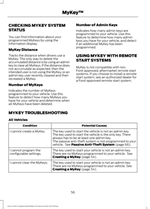 Page 59CHECKING MYKEY SYSTEM
STATUS
You can find information about your
programmed MyKeys by using the
information display.
MyKey Distance
Tracks the distance when drivers use a
MyKey. The only way to delete the
accumulated distance is by using an admin
key to clear all MyKeys. If the distance does
not accumulate as expected, then the
intended user is not using the MyKey, or an
admin key user recently cleared and then
recreated a MyKey.
Number of MyKeys
Indicates the number of MyKeys
programmed to your vehicle....