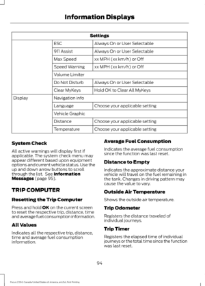 Page 97Settings
Always On or User Selectable
ESC
Always On or User Selectable
911 Assist
xx MPH (xx km/h) or Off
Max Speed
xx MPH (xx km/h) or Off
Speed Warning
Volume Limiter
Always On or User Selectable
Do Not Disturb
Hold OK to Clear All MyKeys
Clear MyKeys
Navigation info
Display
Choose your applicable setting
Language
Vehicle Graphic
Choose your applicable setting
Distance
Choose your applicable setting
Temperature
System Check
All active warnings will display first if
applicable. The system check menu...