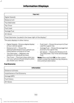 Page 103Trip 1 & 2
Digital Speedo
Distance to E
Trip Odometer
Trip Timer
Fuel Used
Average Fuel
All Values
Total Odometer (located in the lower right of the display) *
* This also displays in other menus.
• Digital Speedo - Shows a digital display
of your vehicle speed.
• Distance to E — Shows the
approximate distance your vehicle can
travel before running out of fuel.
• Trip Odometer — Registers the
distance of individual journeys.
• Trip Timer — The timer stops when you
turn your vehicle off and restarts when...