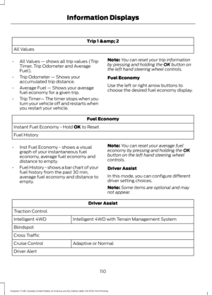 Page 113Trip 1 & 2
All Values
• All Values — shows all trip values (Trip
Timer, Trip Odometer and Average
Fuel).
• Trip Odometer — Shows your
accumulated trip distance.
• Average Fuel — Shows your average
fuel economy for a given trip.
• Trip Timer — The timer stops when you
turn your vehicle off and restarts when
you restart your vehicle. Note:
You can reset your trip information
by pressing and holding the OK button on
the left hand steering wheel controls.
Fuel Economy
Use the left or right arrow buttons...