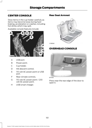 Page 164CENTER CONSOLE
Stow items in the cup holder carefully as
items may become loose during hard
braking, acceleration or crashes, including
hot drinks which may spill.
Available console features include:
USB port.
A
Power point.
B
Cup holder.
C
Hill descent control.
D
110 volt AC power point or USB
port.
E
Rear climate controls.
F
110 volt AC power point / 230
volt AC power point.
G
USB smart charger.
H Rear Seat Armrest OVERHEAD CONSOLE
Press near the rear edge of the door to
open it.
161
Explorer (TUB)...