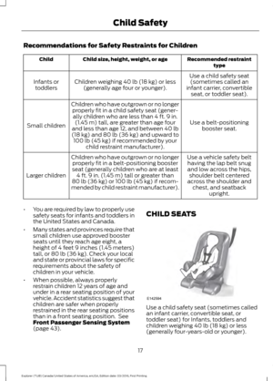 Page 20Recommendations for Safety Restraints for Children
Recommended restraint
type
Child size, height, weight, or age
Child
Use a child safety seat(sometimes called an
infant carrier, convertible seat, or toddler seat).
Children weighing 40 lb (18 kg) or less
(generally age four or younger).
Infants or
toddlers
Use a belt-positioningbooster seat.
Children who have outgrown or no longer
properly fit in a child safety seat (gener-ally children who are less than 4 ft. 9 in. (1.45 m) tall, are greater than age...