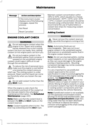 Page 282Action and description
Message
If the instrument cluster
displays one of the following
messages, repeat the
process.
Not Reset
Reset Cancelled
ENGINE COOLANT CHECK WARNINGS
Do not add engine coolant when the
engine is hot. Steam and scalding
liquids released from a hot cooling
system can burn you badly. Also, spilling
coolant on hot engine parts can burn you. Do not put engine coolant in the
windshield washer fluid container. If
sprayed on the windshield, engine
coolant could make it difficult to see...