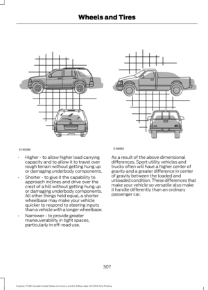 Page 310•
Higher - to allow higher load carrying
capacity and to allow it to travel over
rough terrain without getting hung up
or damaging underbody components.
• Shorter - to give it the capability to
approach inclines and drive over the
crest of a hill without getting hung up
or damaging underbody components.
All other things held equal, a shorter
wheelbase may make your vehicle
quicker to respond to steering inputs
than a vehicle with a longer wheelbase.
• Narrower - to provide greater
maneuverability in...