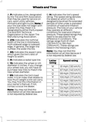 Page 314A.
P: Indicates a tire, designated
by the Tire and Rim Association,
that may be used for service on
cars, sport utility vehicles,
minivans and light trucks. Note:
 If
your tire size does not begin with
a letter this may mean it is
designated by either the European
Tire and Rim Technical
Organization or the Japan Tire
Manufacturing Association.
B. 215:
 Indicates the nominal
width of the tire in millimeters
from sidewall edge to sidewall
edge. In general, the larger the
number, the wider the tire.
C. 65:...