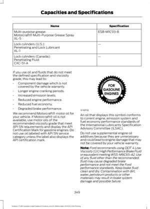 Page 352Specification
Name
ESB-M1C93-B
Multi-purpose grease:
Motorcraft® Multi-Purpose Grease Spray
XL-5
--
Lock cylinders (U.S.):
Penetrating and Lock Lubricant
XL-1
--
Lock cylinders (Canada):
Penetrating Fluid
CXC-51-A
If you use oil and fluids that do not meet
the defined specification and viscosity
grade, this may lead to:
• Component damage which is not
covered by the vehicle warranty.
• Longer engine cranking periods.
• Increased emission levels.
• Reduced engine performance.
• Reduced fuel economy.
•...