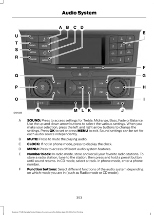 Page 356SOUND: Press to access settings for Treble, Midrange, Bass, Fade or Balance.
Use the up and down arrow buttons to select the various settings. When you
make your selection, press the left and right arrow buttons to change the
settings. Press 
OK to set or press MENU to exit. Sound settings can be set for
each audio source independently.
A
MUTE:
 Press to mute the playing audio.
B
CLOCK:
 If not in phone mode, press to display the clock.
C
MENU:
 Press to access different audio system features.
D
Number...