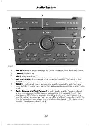 Page 360SOUND: Press to access settings for Treble, Midrange, Bass, Fade or Balance.
A
CD slot:
 Insert a CD.
B
Eject:
 Press to eject a CD.
C
VOL and Power:
 Press to switch the system off and on. Turn to adjust the
volume.
D
TUNE:
 In radio mode, press to manually search through the radio frequency
band. In SIRIUS mode, press to find the next or previous available satellite radio
station.
E
Seek, Reverse and Fast Forward:
 In radio mode, select a frequency band
and press either button. The system stops at the...