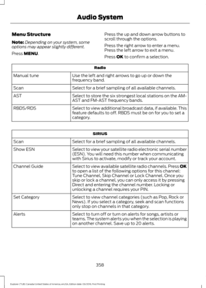 Page 361Menu Structure
Note:
Depending on your system, some
options may appear slightly different.
Press MENU. Press the up and down arrow buttons to
scroll through the options.
Press the right arrow to enter a menu.
Press the left arrow to exit a menu.
Press OK to confirm a selection. Radio
Use the left and right arrows to go up or down the
frequency band.
Manual tune
Select for a brief sampling of all available channels.
Scan
Select to store the six strongest local stations on the AM-
AST and FM-AST frequency...