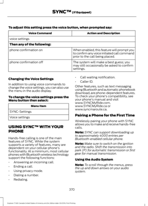 Page 373To adjust this setting press the voice button, when prompted say:
Action and Description
Voice Command
voice settings
Then any of the following: When enabled, this feature will prompt you
to confirm any voice initiated call command
prior to the call being placed.
phone confirmation on
The system will make a best guess; you
may still occasionally be asked to confirm
settings.
phone confirmation off
Changing the Voice Settings
In addition to using voice commands to
change the voice settings, you can also...