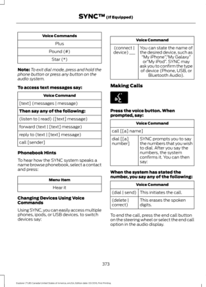 Page 376Voice Commands
Plus
Pound (#) Star (*)
Note: To exit dial mode, press and hold the
phone button or press any button on the
audio system.
To access text messages say: Voice Command
[text] (messages | message)
Then say any of the following:
(listen to | read) ([text] message)
forward (text | [text] message)
reply to (text | [text] message)
call [sender]
Phonebook Hints
To hear how the SYNC system speaks a
name browse phonebook, select a contact
and press: Menu Item
Hear it
Changing Devices Using Voice...