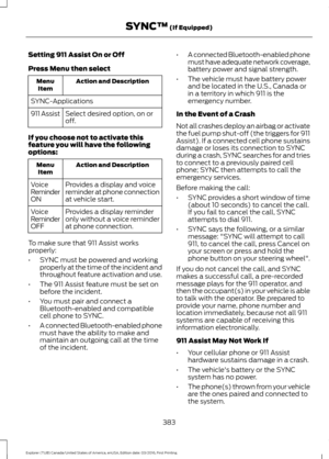 Page 386Setting 911 Assist On or Off
Press Menu then select
Action and Description
Menu
Item
SYNC-Applications Select desired option, on or
off.
911 Assist
If you choose not to activate this
feature you will have the following
options: Action and Description
Menu
Item
Provides a display and voice
reminder at phone connection
at vehicle start.
Voice
Reminder
ON
Provides a display reminder
only without a voice reminder
at phone connection.
Voice
Reminder
OFF
To make sure that 911 Assist works
properly:
• SYNC must...