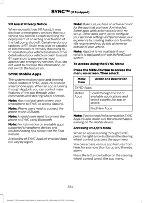 Page 387911 Assist Privacy Notice
When you switch on 911 Assist, it may
disclose to emergency services that your
vehicle has been in a crash involving the
deployment of an airbag or activation of
the fuel pump shut-off. Certain versions or
updates to 911 Assist may also be capable
of electronically or verbally disclosing to
911 operators your vehicle location or other
details about your vehicle or crash to assist
911 operators to provide the most
appropriate emergency services. If you do
not want to disclose...