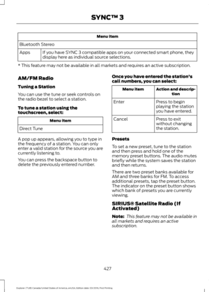 Page 430Menu item
Bluetooth Stereo If you have SYNC 3 compatible apps on your connected smart phone, they
display here as individual source selections.
Apps
* This feature may not be available in all markets and requires an active subscription.
AM/FM Radio
Tuning a Station
You can use the tune or seek controls on
the radio bezel to select a station.
To tune a station using the
touchscreen, select: Menu item
Direct Tune
A pop up appears, allowing you to type in
the frequency of a station. You can only
enter a...