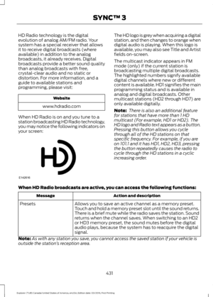 Page 434HD Radio technology is the digital
evolution of analog AM/FM radio. Your
system has a special receiver that allows
it to receive digital broadcasts (where
available) in addition to the analog
broadcasts, it already receives. Digital
broadcasts provide a better sound quality
than analog broadcasts with free,
crystal-clear audio and no static or
distortion. For more information, and a
guide to available stations and
programming, please visit:
Website
www.hdradio.com
When HD Radio is on and you tune to a...